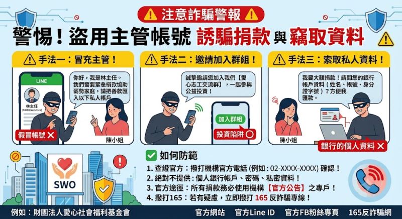 警惕詐騙！